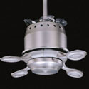 Concord All About Looks Ceiling Fan